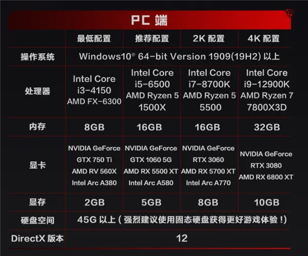 《逆战：未来》上线登顶苹果免费榜