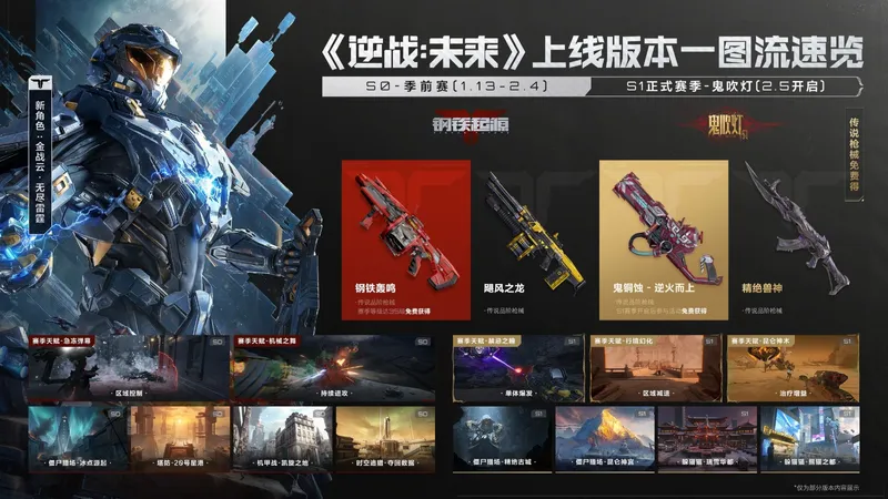 《逆战：未来》PC/移动正式上线