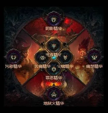 《暗黑破坏神4》骨刺流死灵法师构筑攻略