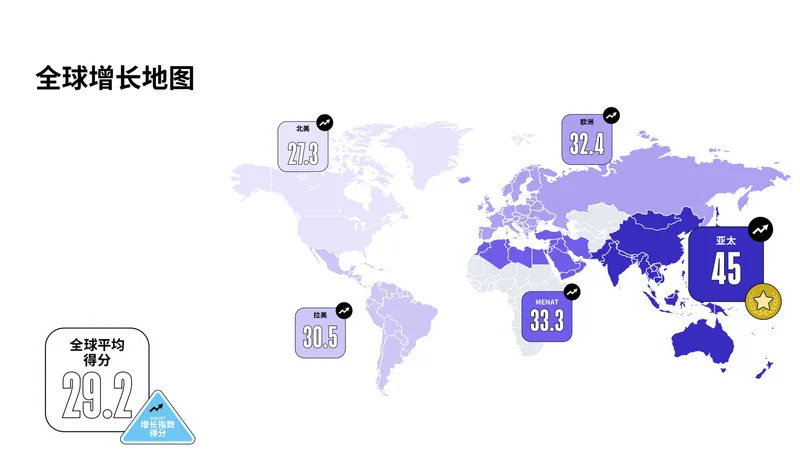 《移动应用增长报告》