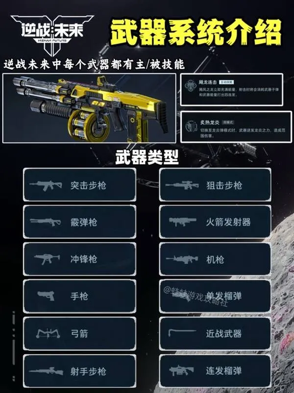 《逆战未来》新手入坑指南