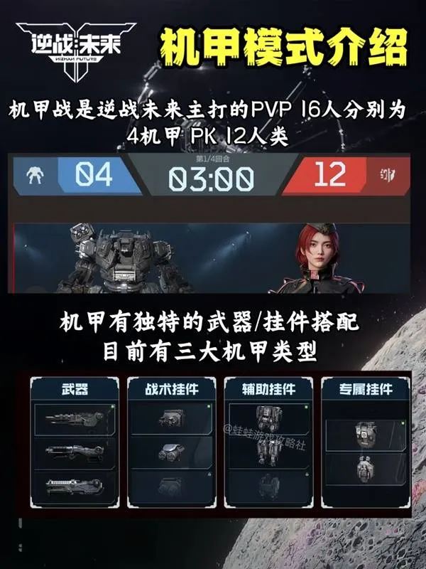 《逆战未来》新手入坑指南