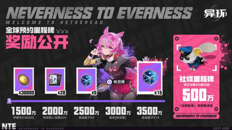 《异环》全球预约奖励-里程碑奖励详情分享
