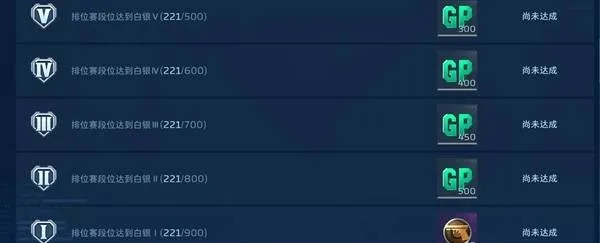 《逆战》未来PVP排位赛奖励详解