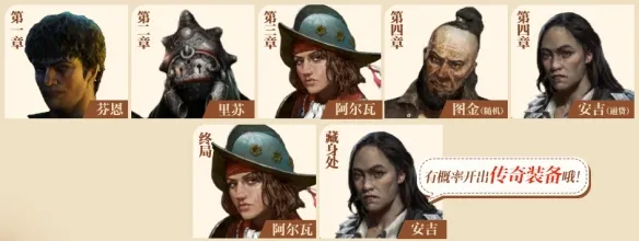 《流放之路2》分解装备与赚钱攻略