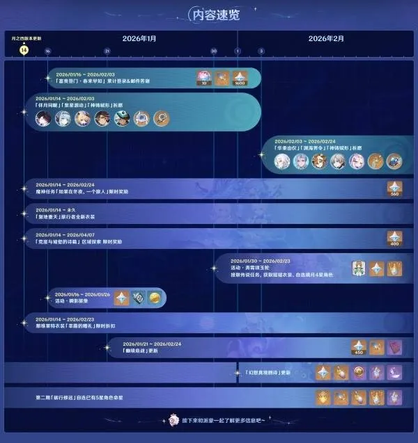 《原神》月之四版本上半期活动介绍-全新魔神任务与海灯节福利