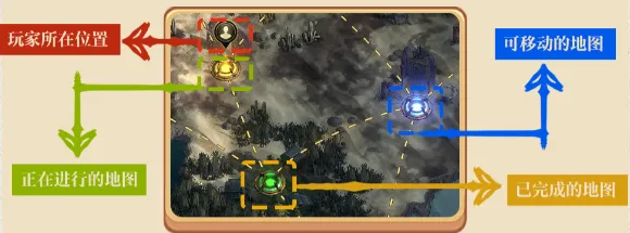 《流放之路2》降临终局玩法详解