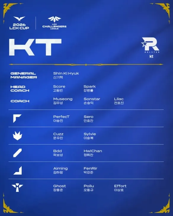 《英雄联盟》2026LCK杯赛程表