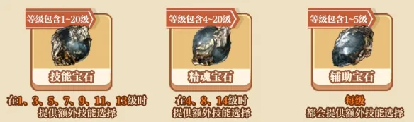 《流放之路2》宝石系统详解