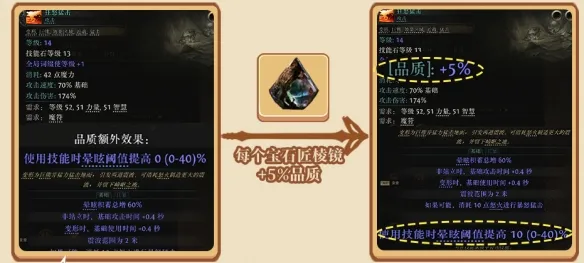 《流放之路2》宝石系统详解