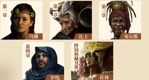 《流放之路2》分解装备与赚钱攻略