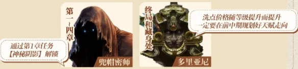 《流放之路2》分解装备与赚钱攻略