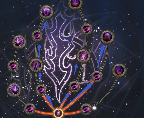 《流放之路2》降临裂隙玩法详解