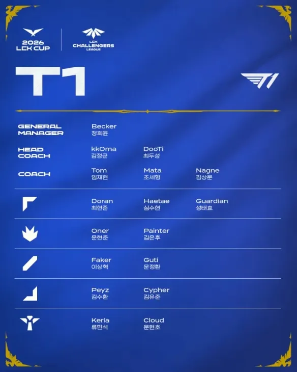 《英雄联盟》2026LCK杯赛程表
