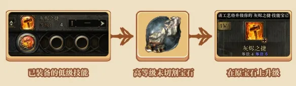 《流放之路2》宝石系统详解