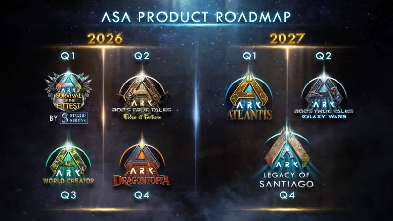 《方舟生存飞升》开发路线图及《失落禁域》首个大型更新上线