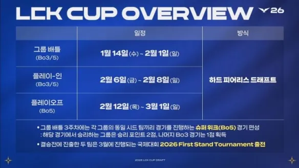《英雄联盟》2026LCK杯赛程表