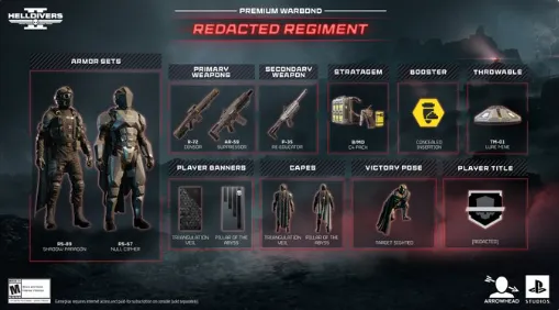 《绝地潜兵2》机密军团战备包发售时间-战备包内容详解