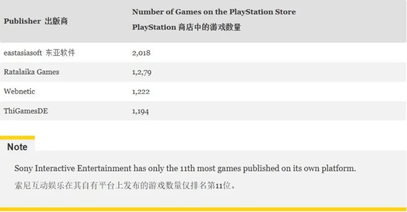 《QuizThiz》相关游戏大规模下架