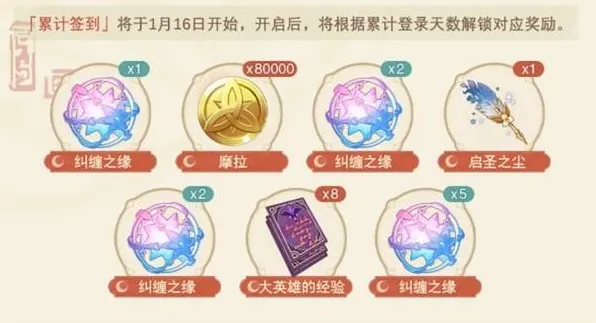 《原神》海灯节福利汇总