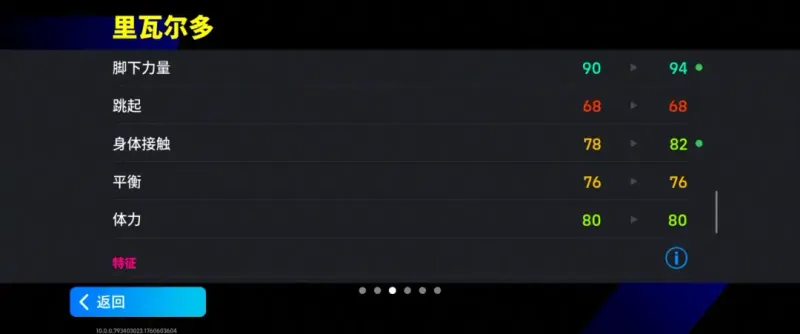 《红蓝岁月》瓦刀里瓦尔多归来