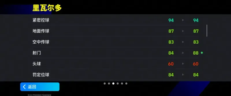 《红蓝岁月》瓦刀里瓦尔多归来