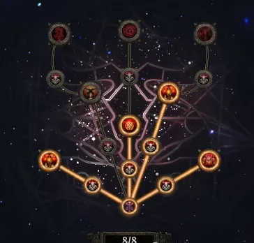 《流放之路2》0.4赛季祭坛高收益打法