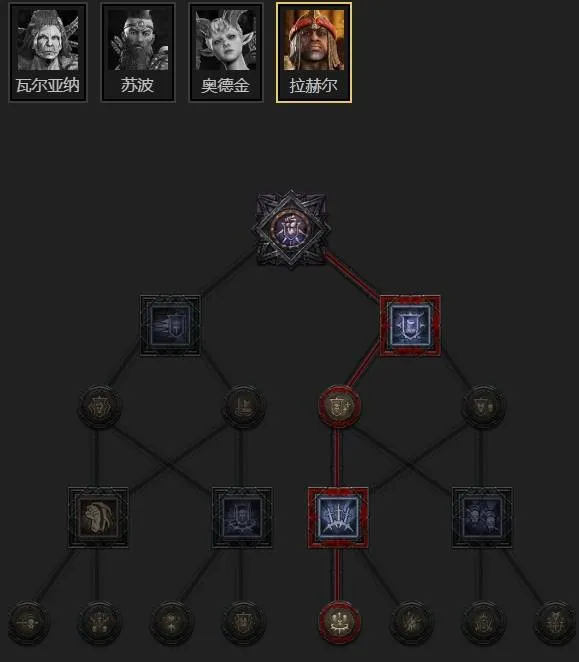 《暗黑破坏神4》S11圣骑士爆锤审判矛BD详解