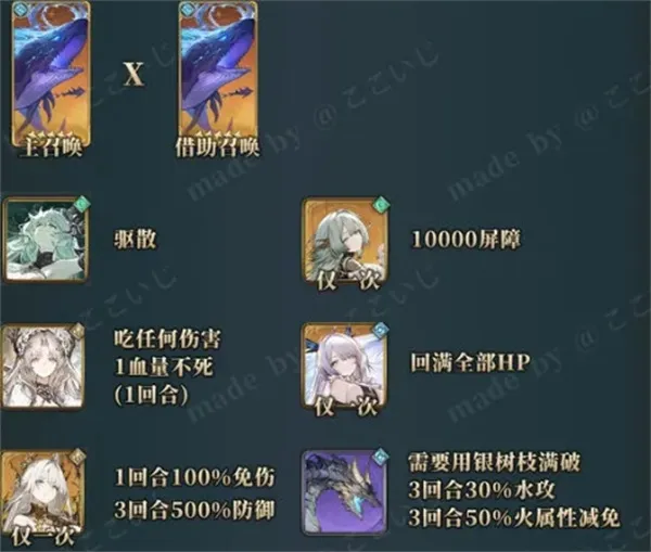 《风之痕迹》诺维克水属性配队攻略