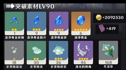 《原神》少女哥伦比娅养成材料详解-等级突破与天赋升级指南