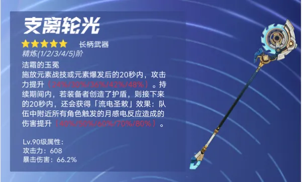 《原神》6.3版本伊涅芙培养攻略-伊涅芙培养教学详解