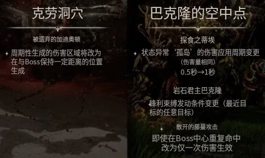 《永恒之塔2》第二赛季更新