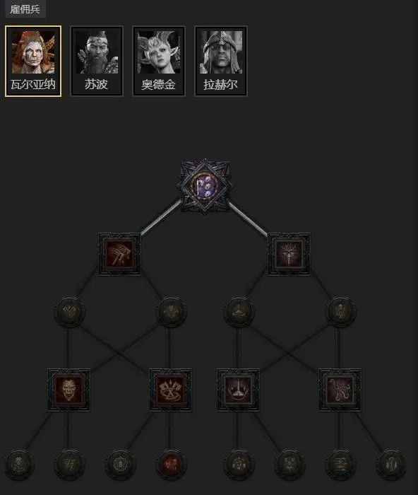 《暗黑破坏神4》傀儡流死灵法师构筑攻略