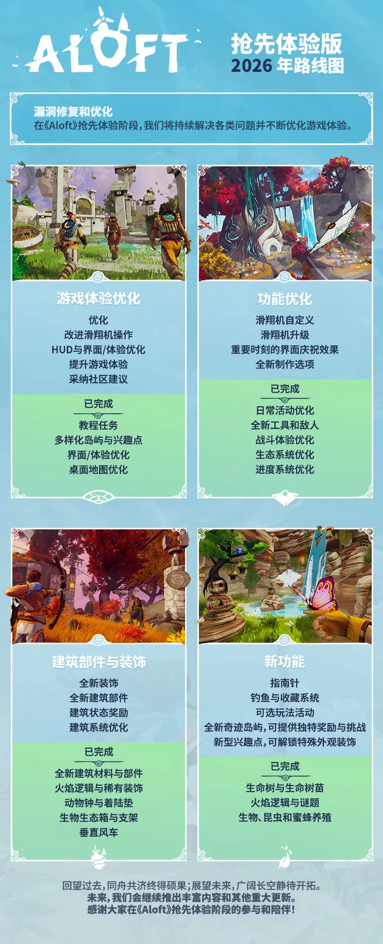 《浮空岛》2026开发路线图公布