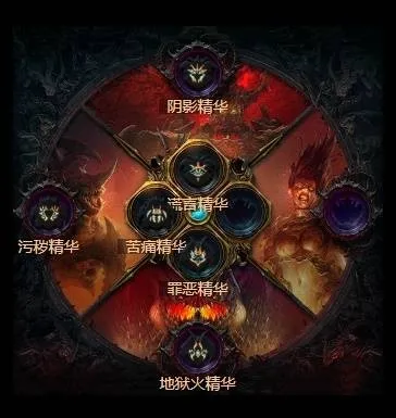 《暗黑破坏神4》傀儡流死灵法师构筑攻略