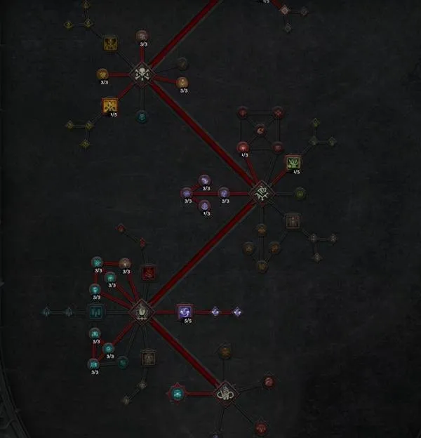 《暗黑破坏神4》傀儡流死灵法师构筑攻略