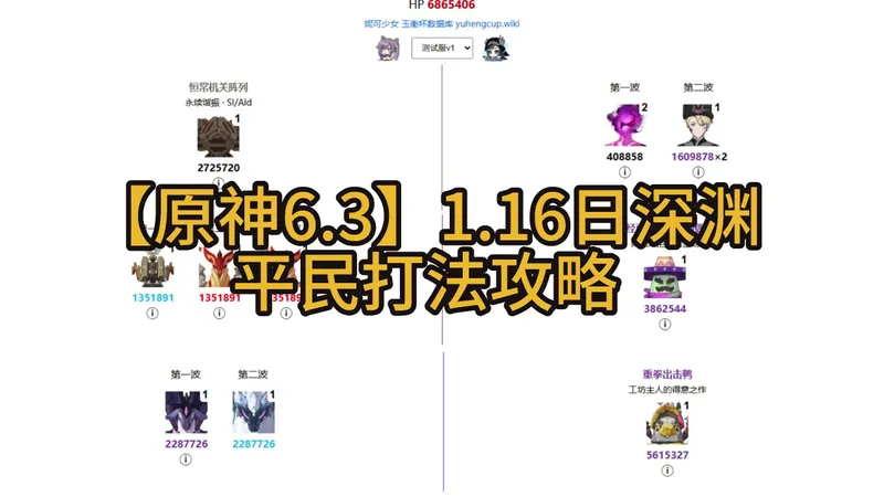 【原神6.3】1.16日深渊12层平民低配打法满星攻略，有手就行