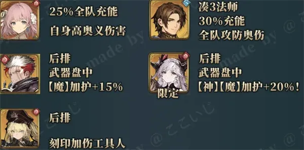 《风之痕迹》火系挂机阵容配队攻略