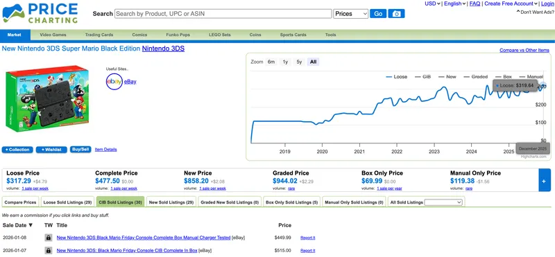 《迪斯尼之天才魔役》价格飙升