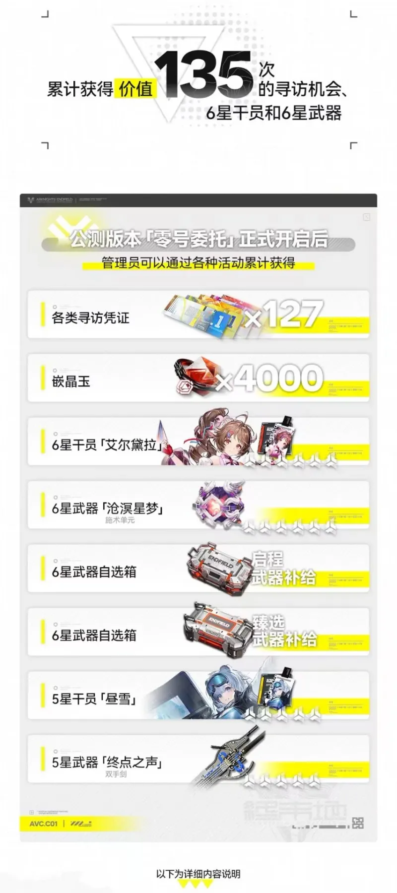 《明日方舟终末地》全平台公测开启