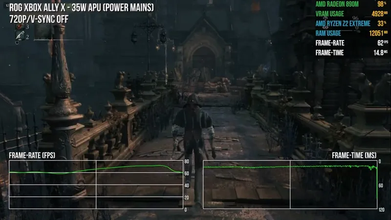 《血源》XboxAllyX掌机体验