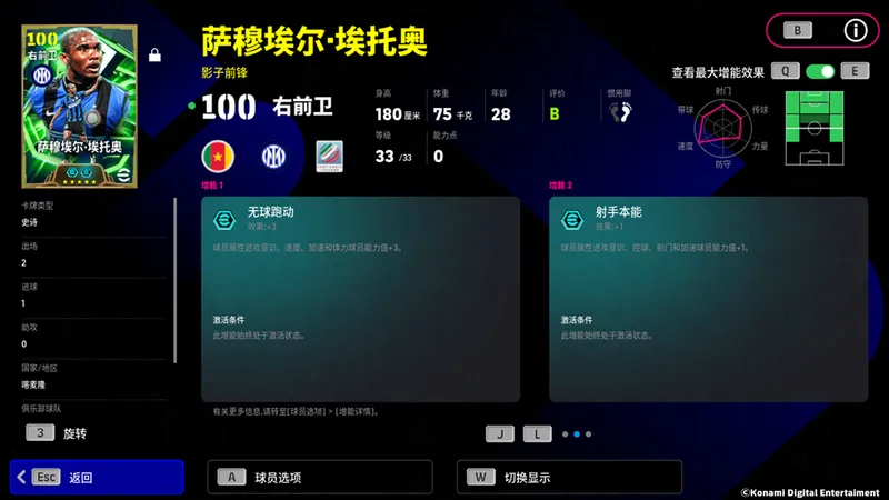 非洲猎豹埃托奥登场