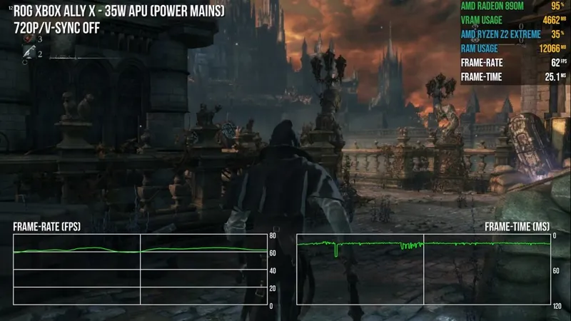 《血源》XboxAllyX掌机体验