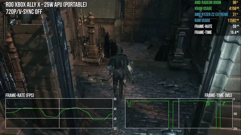 《血源》XboxAllyX掌机体验