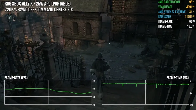 《血源》XboxAllyX掌机体验