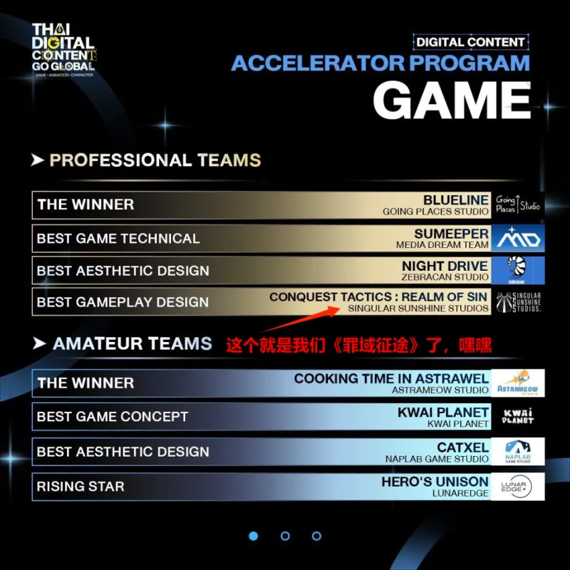 《罪域征途》获泰国最佳玩法设计奖