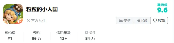 《粒粒的小人国》小人国风潮席卷全球