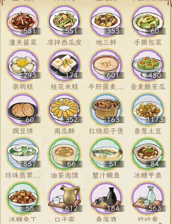 《华夏千秋》食材种子做菜推荐-高效提升好感攻略