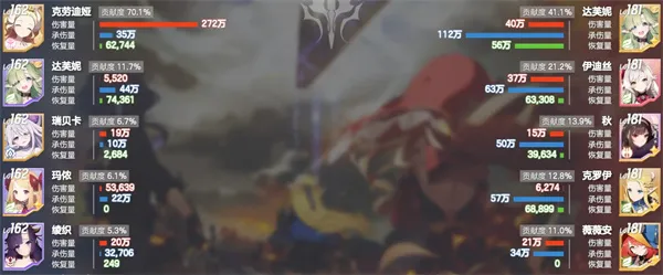 《空灵诗篇》首充党PVP阵容搭配推荐-实用攻略解析