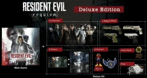 《生化危机9》铁盒版与豪华版区别解析